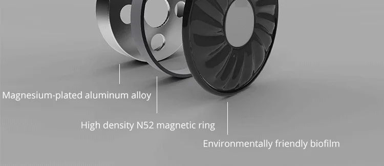 Moving-Iron-&-Moving-Ring-Headset_12