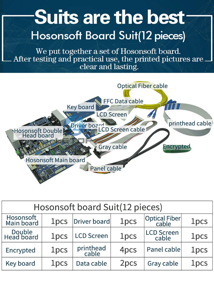 Hoson double head board set (6) - 副本