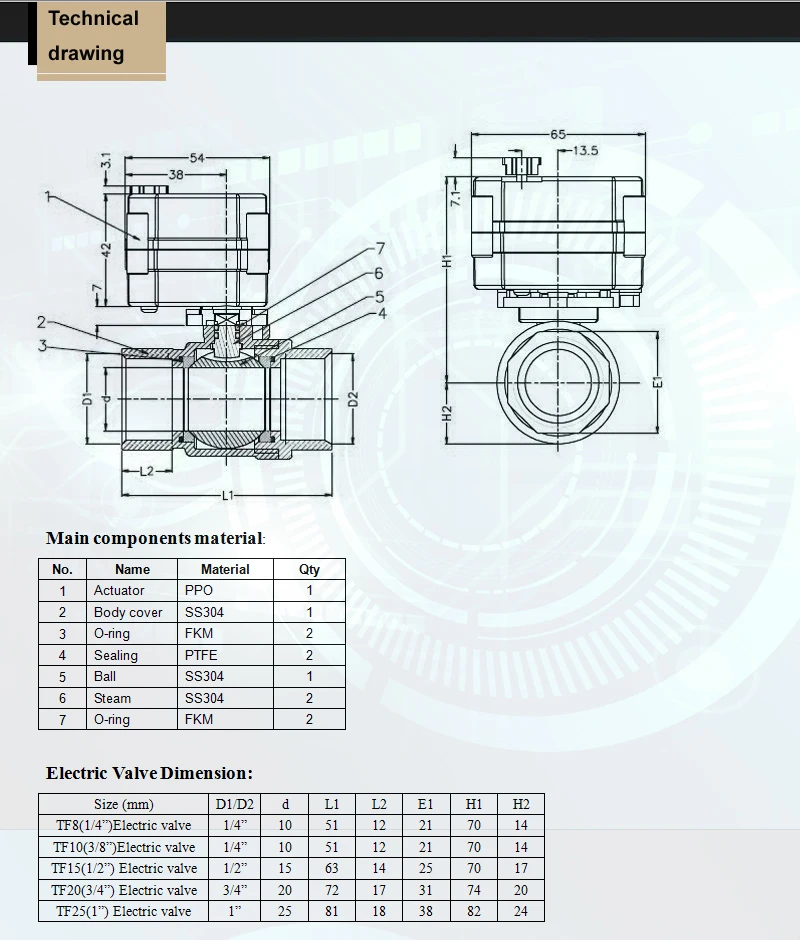 Цай вентилятор электрический шаровой кран 1/2 ''DC5V/12 V/24 V SS304 2/3/5 /7 провода электрические клапан воды 2 way BSP/ДНЯО с ручной донастройкой