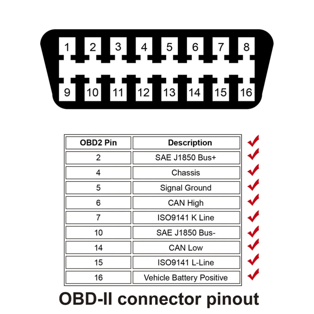 AUTOOL OBD2 удлинитель OBD адаптер расширение Obdii разъем для запуска IDIAG Easydiag Pro Pro3 V+ GOLO Mdiag ELM327 AL519