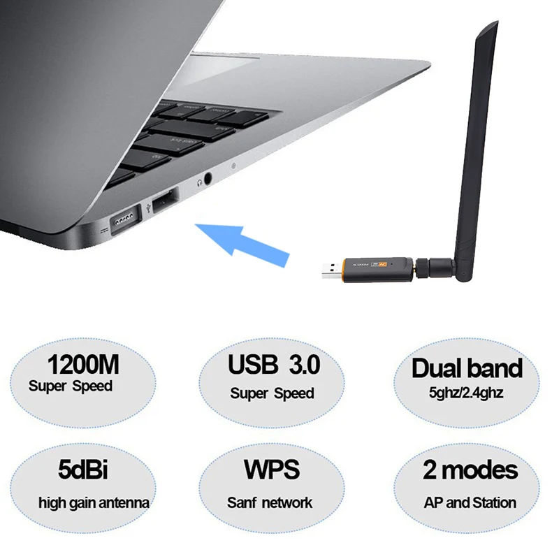 USB 3,0 1200 Мбит/с Wifi Lan Dongle адаптер с антенной для ноутбука 2,4G и 5G диапазон RTL8812BU беспроводной-AC Wlan двухдиапазонный 802.11ac