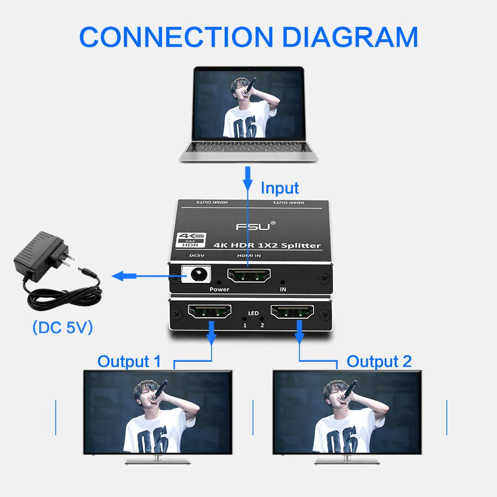 HDMI сплиттер HD 1080p 4K 60Hz HDCP видео переключатель разделенный 1 в 2 Out усилитель дисплей