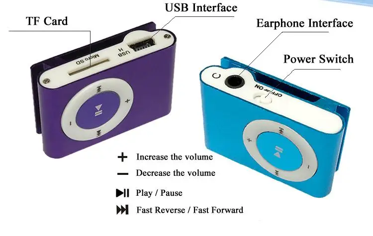 500 шт. оптовая продажа мини клип mp3 плеер заводская цена поставляется с