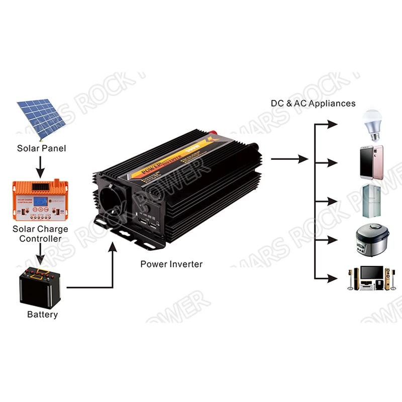 600 w 12 v 24 v modificado 01