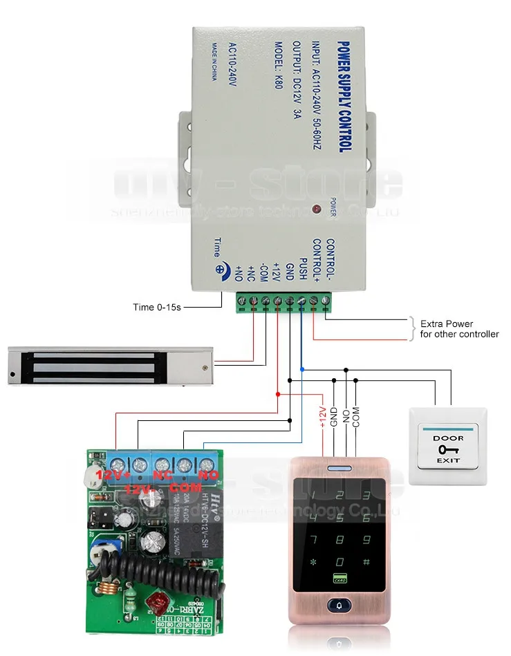 Diysecur 125 кГц RFID считыватель Пароль Клавиатура + Магнитный замок + Дистанционное управление двери Управление доступом безопасности Системы