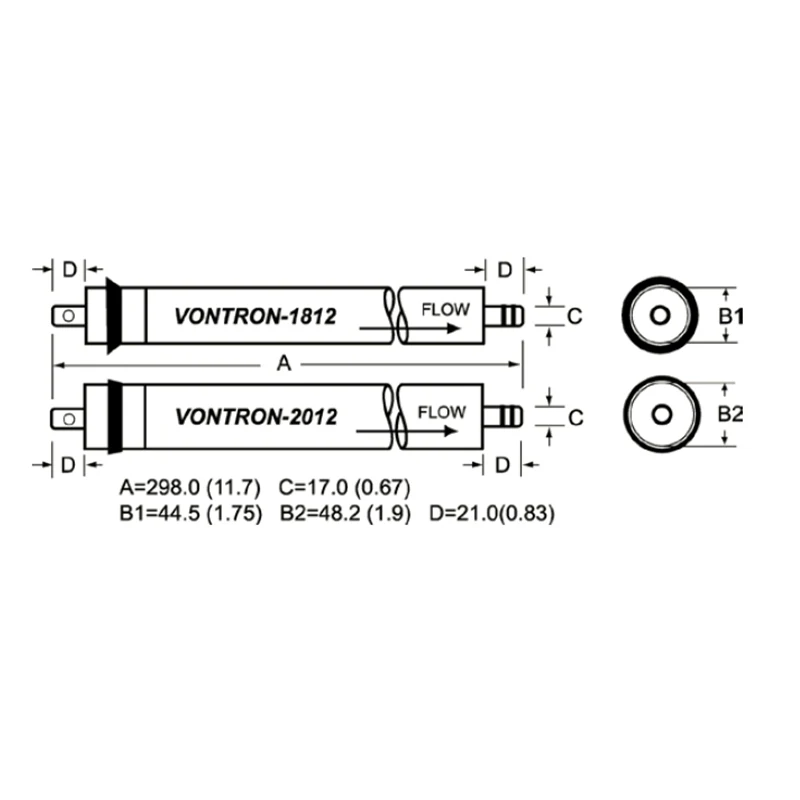 Фильтр для воды Vontron ULP1812-75 Residentiar 75 gpd RO мембрана для системы обратного осмоса бытовой очиститель воды NSF