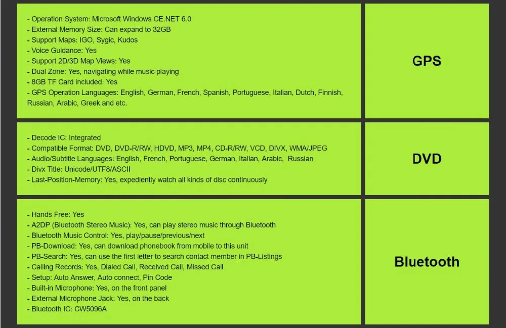 Top New! Universal 2Din In Dash Car DVD Player GPS Stereo Radio Touch screen BT USB Mirrorlink RDS 1024*600 SWC DTV Rear View Camera 22 Top New! Universal 2Din In Dash Car DVD Player GPS Stereo Radio Touch screen BT USB Mirrorlink RDS 1024*600 SWC DTV Rear View Camera 22