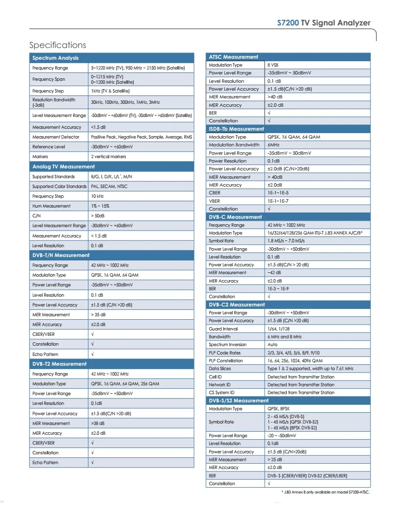 DEVISER цифровой и аналоговый анализатор тв сигнала DVB-C/C2 DVB-T/T2 DVB-S/S2 спутниковый анализатор S7200(ATSC и isdb-tb опция