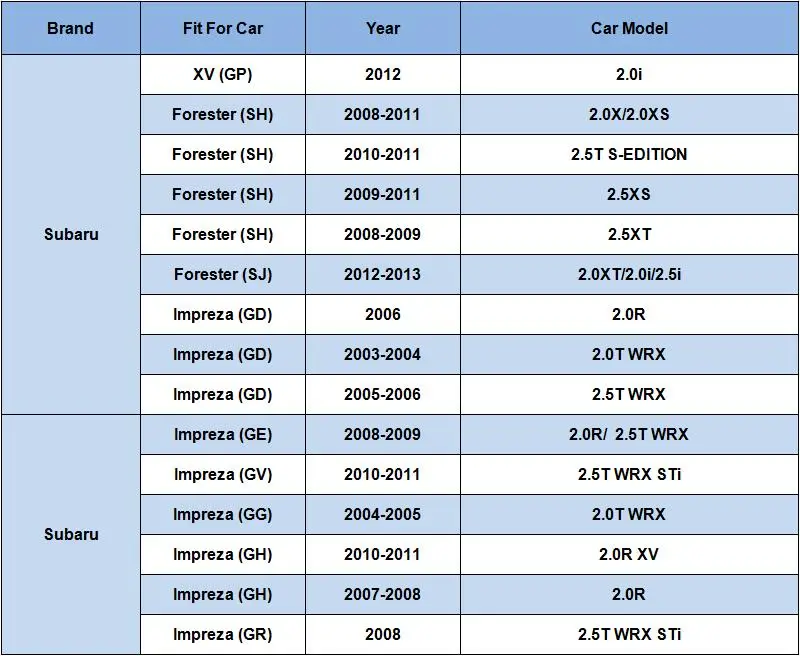 Салонный фильтр подходит для Subaru XV GP 2.0i Forester SH SJ, автомобильные аксессуары, брелок для автомобиля Subaru 2006 2007 2008 2009 2010 2011 2012 2013 модель автомобиля аксессуары 1 шт