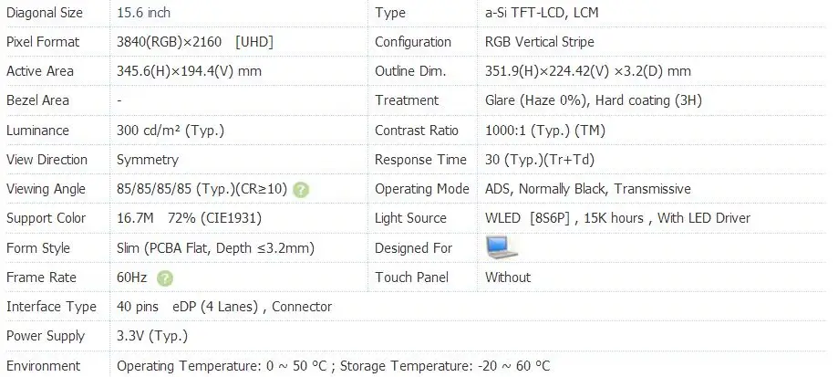 15,6 дюймовый 4K ЖК-экран eDP разъем 2 HDMI Мини ЖК-плата контроллера NV156QUM-N44 3840x2160 подсветка WLED ips ЖК-дисплей