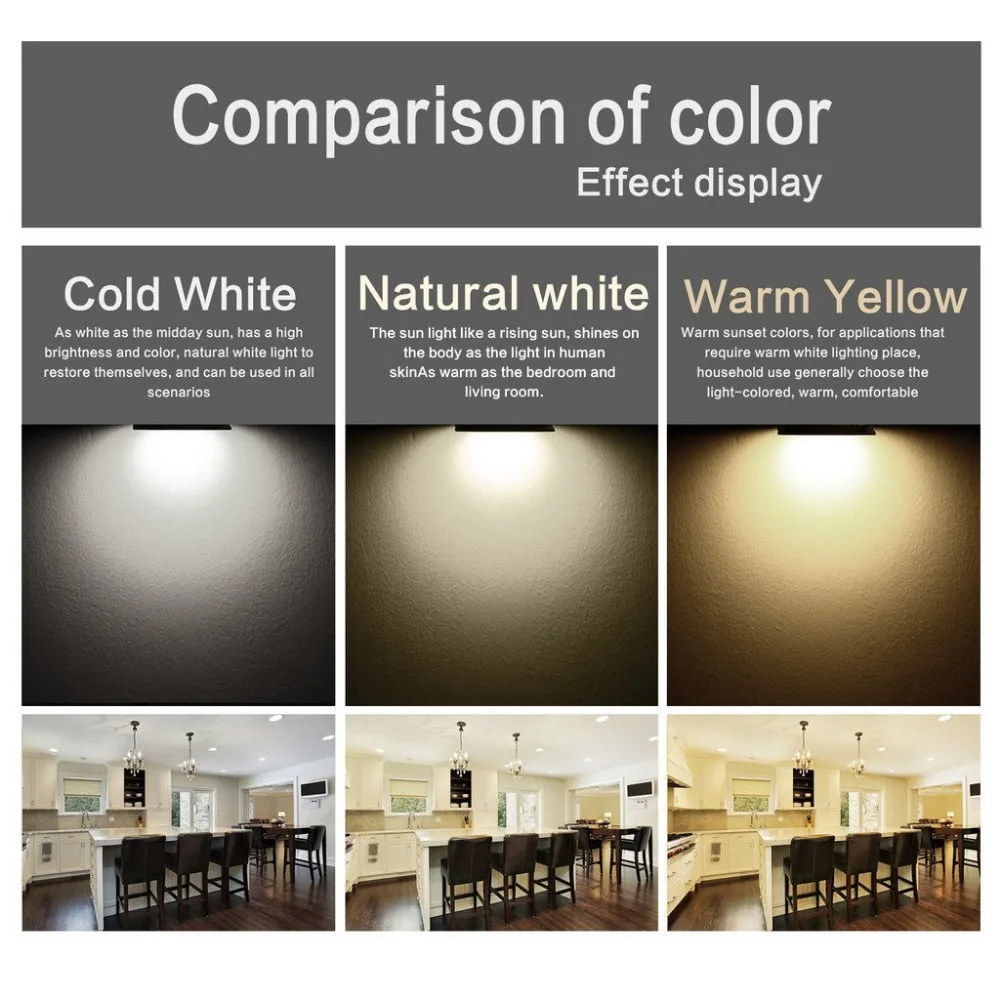 Ultra-thin-LED-Panel-Downlight-Panel-Light-8W-16W-22W-30W-RoundSquare