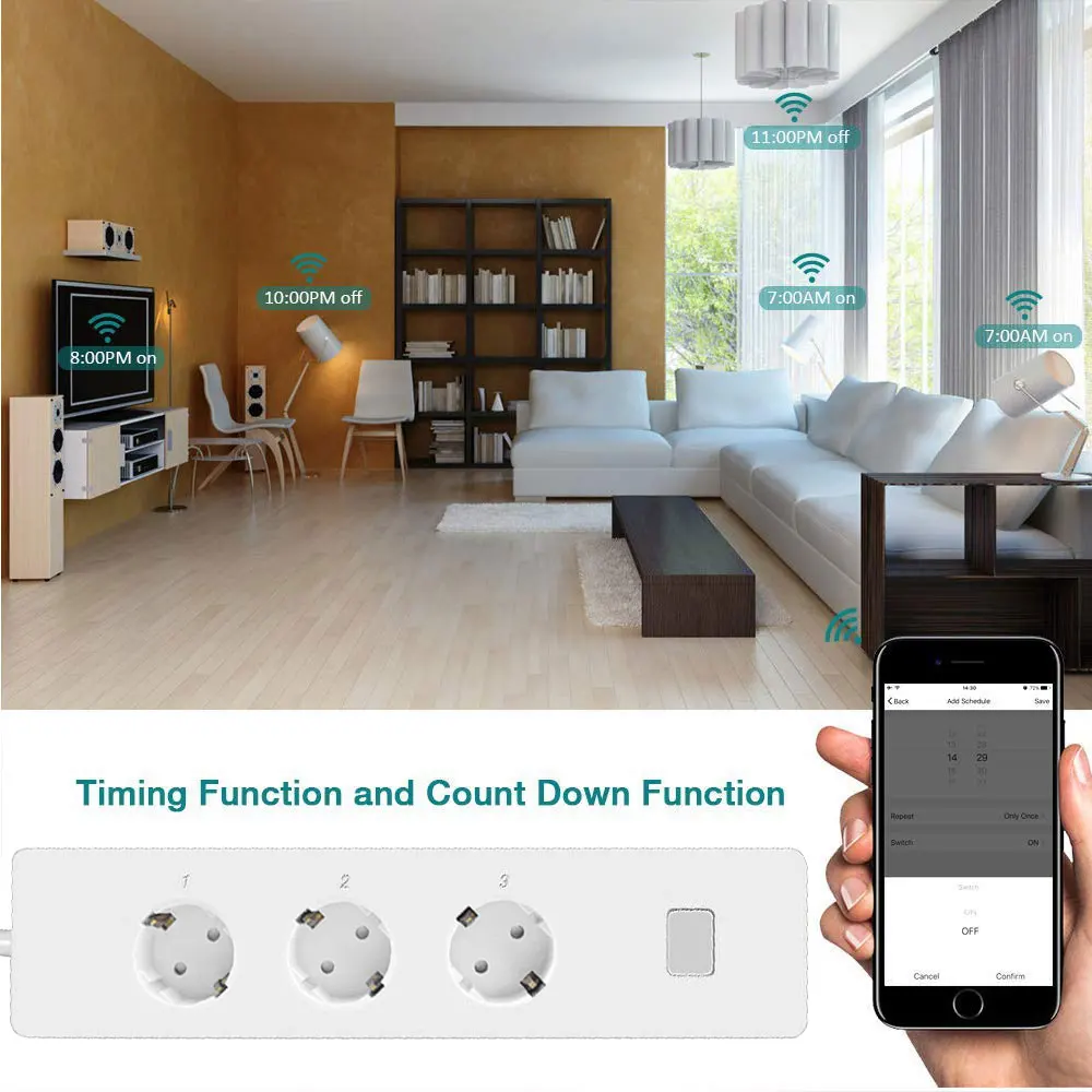 Wifi Smart Power Strip EU Socket(6)