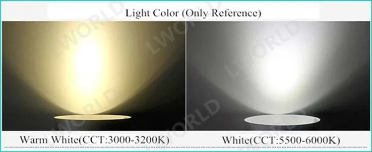 Rechargeable LED FLOODLIGHT15