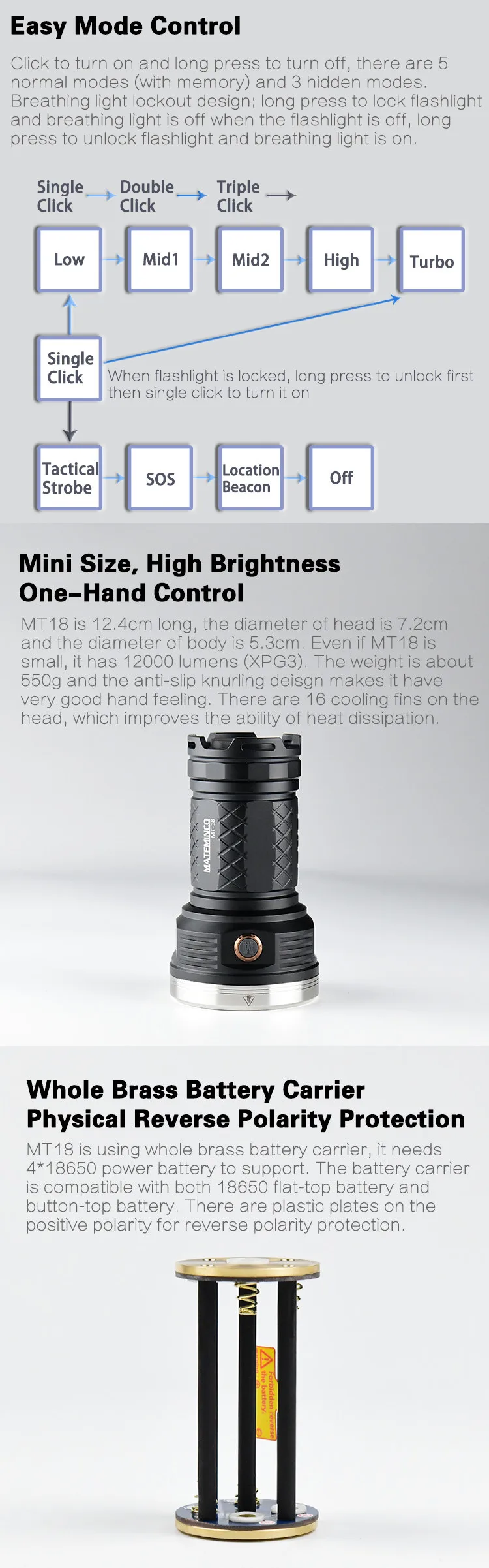 Mateminco MT18 12000 люмен 18* Cree XPG3/Nichia 219C супер яркий тактический светодиодный фонарик