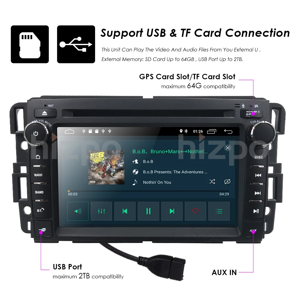 Top 2GRAM Android 9.0 Car DVD Player for GMC Yukon Denali Acadia Savana Sierra Chevrolet Express Traverse Equinox with BT 4GWifi CAM 4
