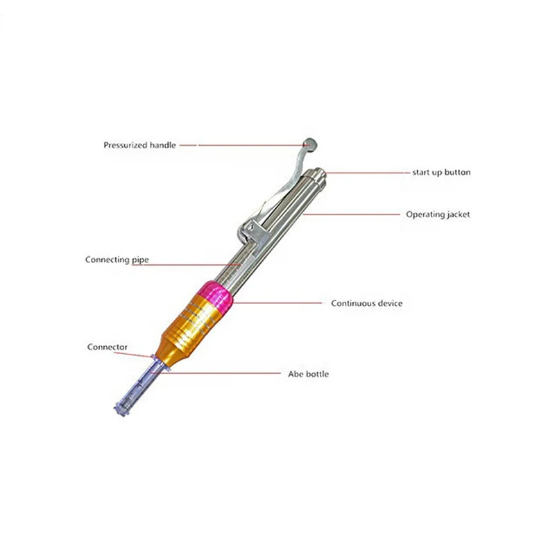 Регулируемая гиалуроновая инъекционная ручка, массажный распылитель, ручка, набор, пистолет с гиалуроновой кислотой, высокое давление, против морщин, впрыска, набор для красоты