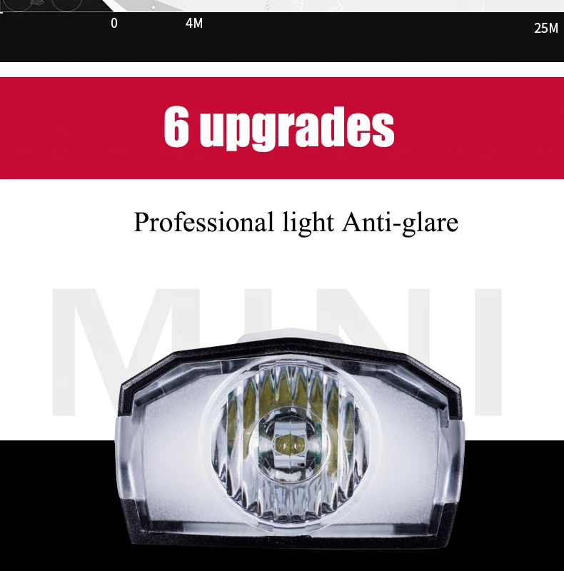 Cheap Wheelup bike light USB rechargeable mountain cycling bicycle light Mini warning lights bike accessories waterproof 8 Cheap Wheelup bike light USB rechargeable mountain cycling bicycle light Mini warning lights bike accessories waterproof 8