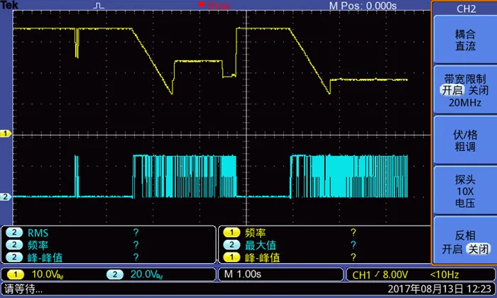 Electronics Stocks