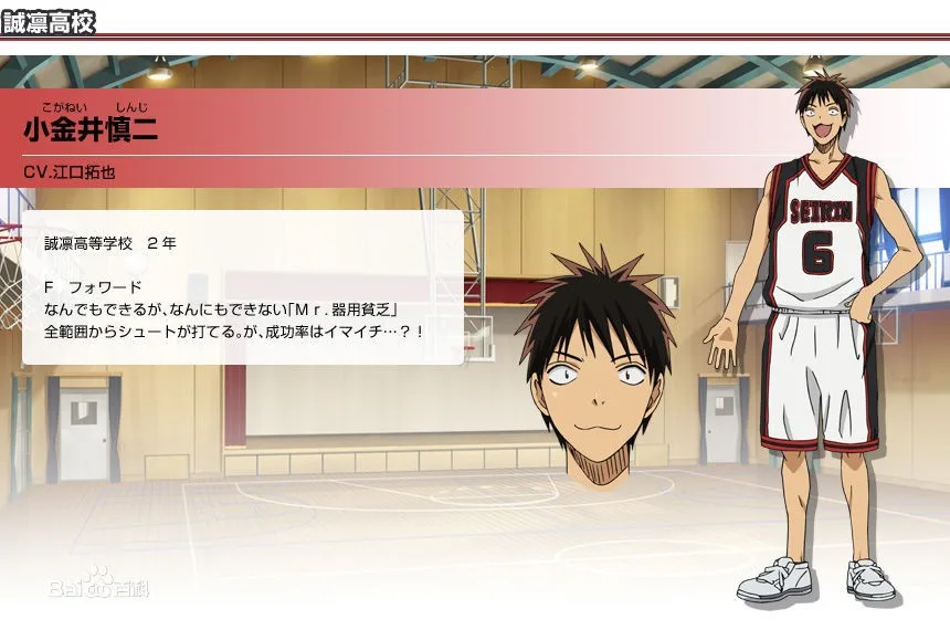 Free Shipping New Kuroko No Basuke Seirin Nunber 6 Small Forward Basketball Jersey Cosplay Costume Men S Sports Wear Uniform Jersey Companies Wear Sweaterwear Trunks Aliexpress Free Shipping New Kuroko No Basuke Seirin Nunber 6 Small Forward Basketball Jersey Cosplay Costume Men S Sports Wear Uniform Jersey Companies Wear Sweaterwear Trunks Aliexpress