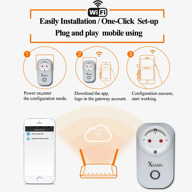 Wi-Fi plug Detail 03