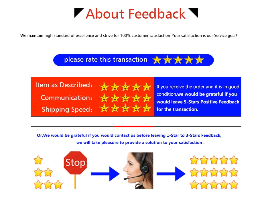 Feedback