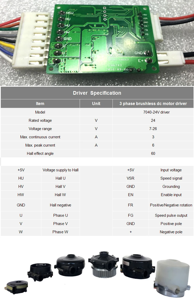 7040 DC 12 V/24 V центробежный турбо вентилятор, низкий уровень шума маленький вентилятор, надувные изделия для вентилятора или воздушной подушки