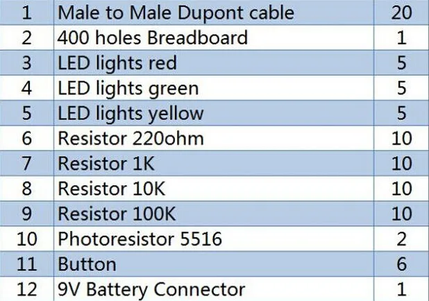new-Starter-Kit-for-arduino-uno-r3-mini-Breadboard-LED-jumper-wire-button (1).jpg