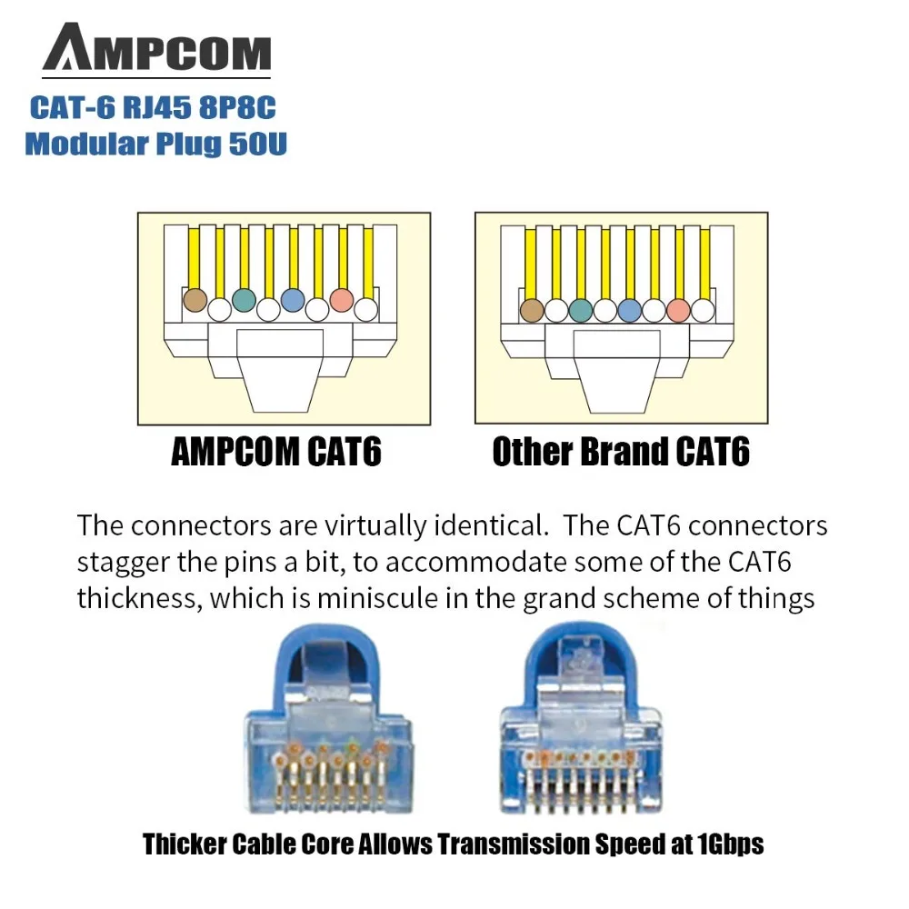 AMPCOM RJ45 модульный разъем UTP 50U позолоченный 8P8C обжимной Конец для кабеля Ethernet