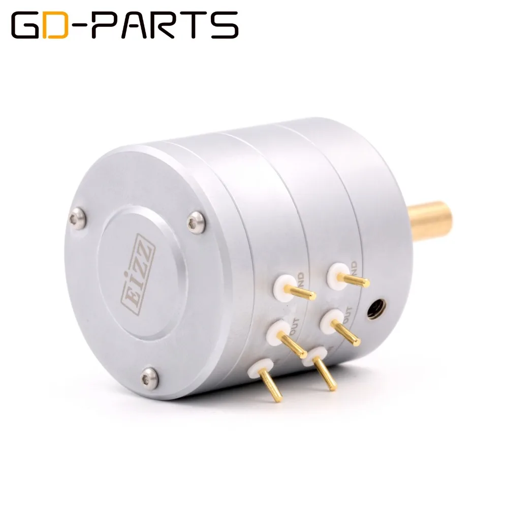 GDPR001-S-3