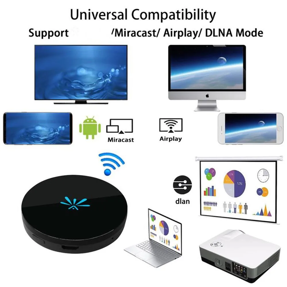 

Mirascreen G6 5Ghz TV stick Adapter RK3036 chip Mini PC Android ios HDMI WiFi display TV Stick Smart TV HD Dongle Wirele