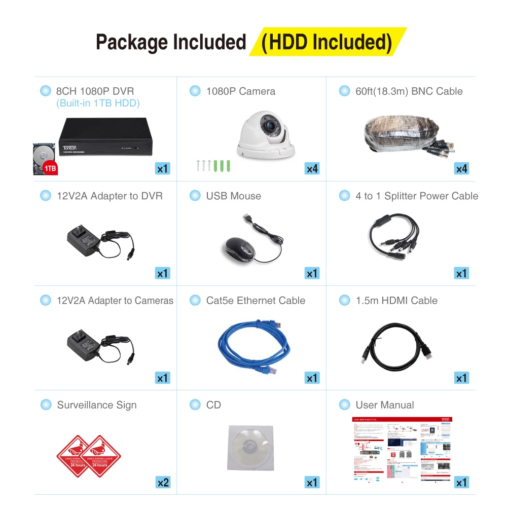 D5808HH+4C4030+1TB_Package Included