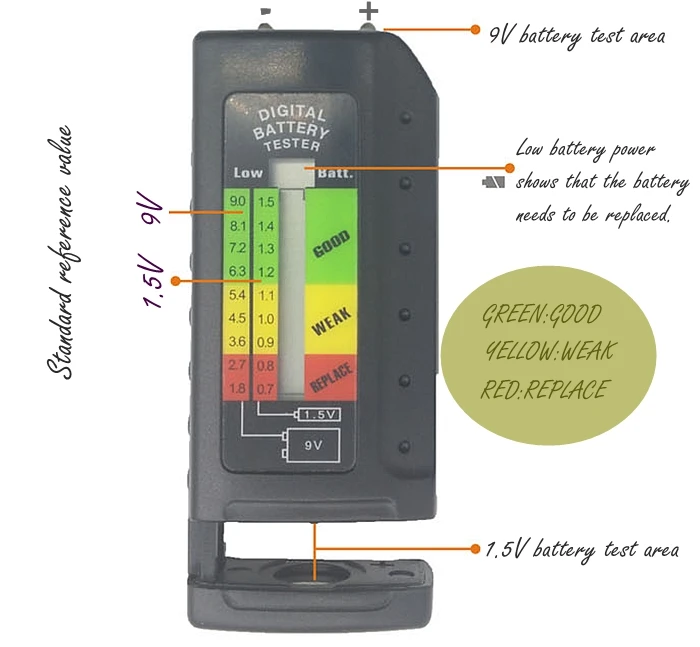 MS-228(4) Универсальный Батарея Checker тестер for1.5V AA AAA 9 В в 6F22, розничная и. Цифровой батарея тестер