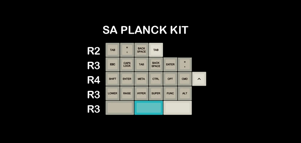 SA профиль краситель Sub Keycap набор PBT пластик ретро бежевый для механической клавиатуры бежевый серый голубой gh60 xd64 xd84 xd96 87 104 - Цвет: SA RB Planck  x1