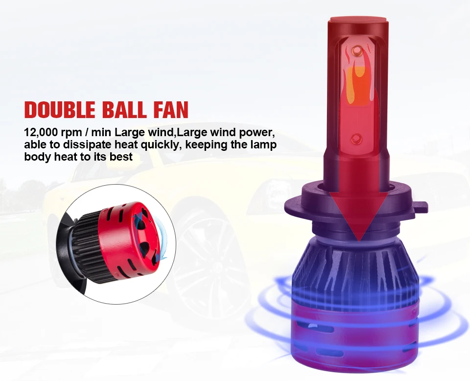 Mini H7 Led Bulb H4 Led Car Headlight 12V 72W 8000LM H1 H3 H8 H9 H11 LED Car Lights 6500K 9005 9006 9012 COB Chips Led Lamp Auto (5)