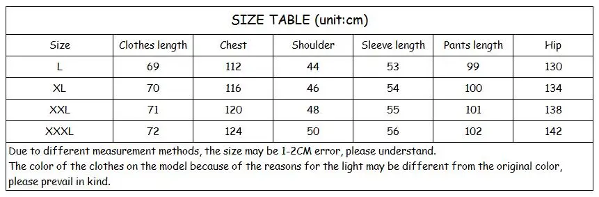 size table