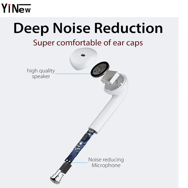 i7S TWS Wireless headphone auricular Bluetooth earphone Headset sport Earbud with Microphone for air pod xiaomi Samsung phone 8