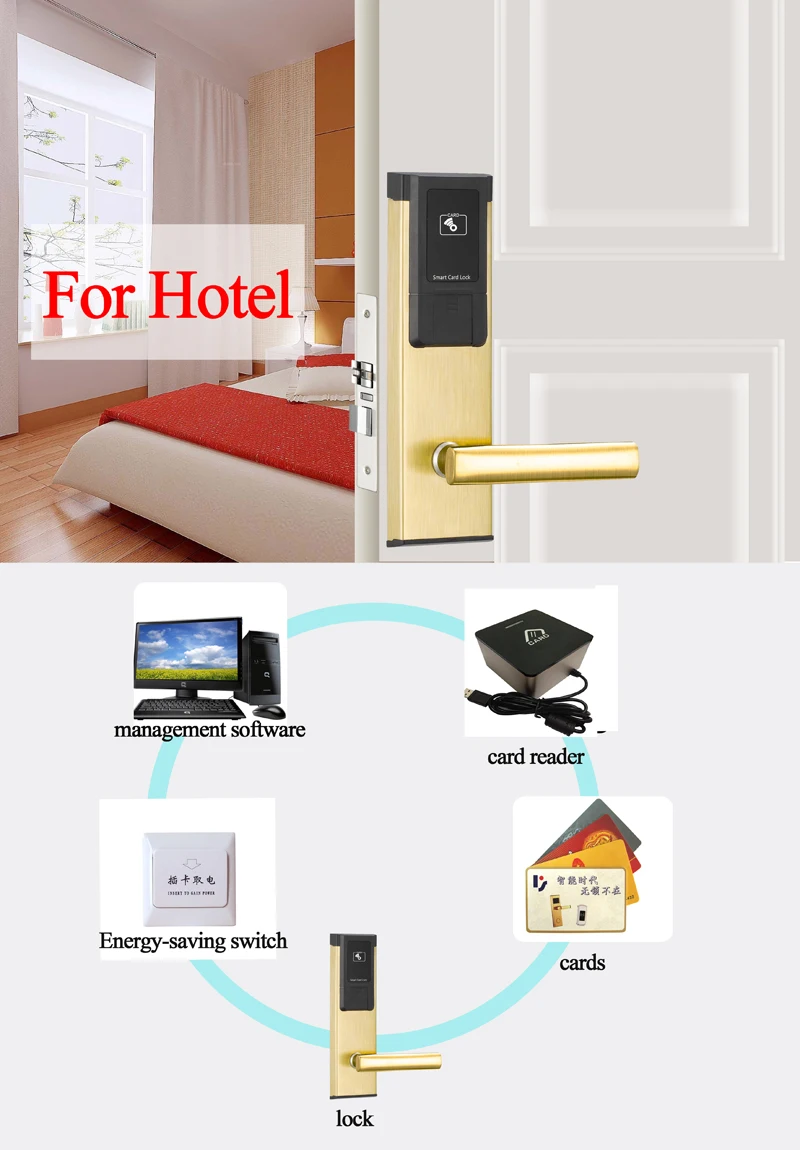 Security Digital Electronic Lock Keyless Smart RFID Door Lock Access Control Entrance With 2pcs Mechanical Key