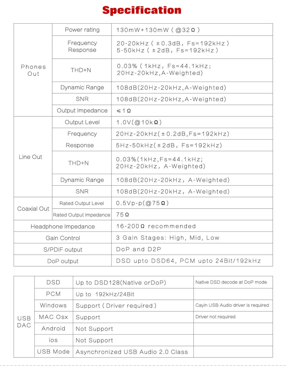 Акция Новое поступление Cayin N3 декодирование без потерь DSD FLAC HiFi музыка портативный MP3 bluetooth Поддержка apt-X плеер