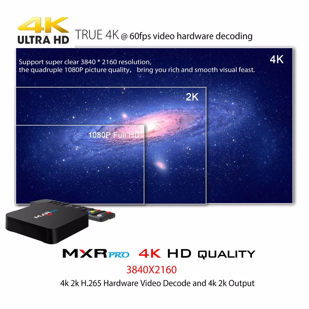 MXR PRO Smart TV BOX Android 8.1 RK3328 Quad Core 4G Ram 32G Rom 2.4G 5G Dual WIFI BT4.0 USB 3.0 3D 4K HDR H265 TV Set-top Box