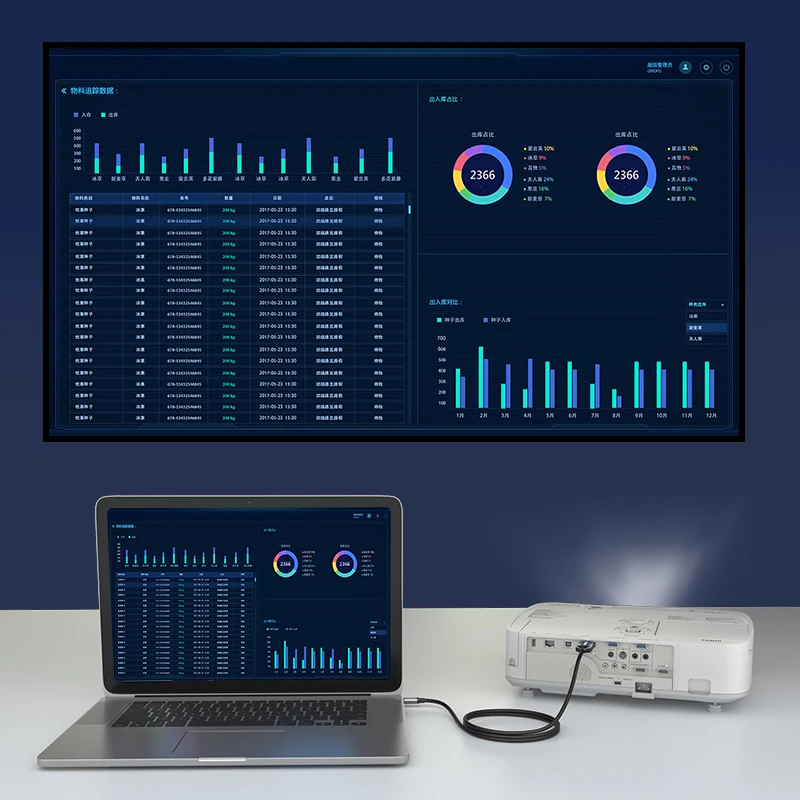 SAMZHE 4K * 2K Type C к HDMI кабель с разрешением 30 Гц USB адаптер для Apple Macbook XiaoMi Air HuaWei MateBook и