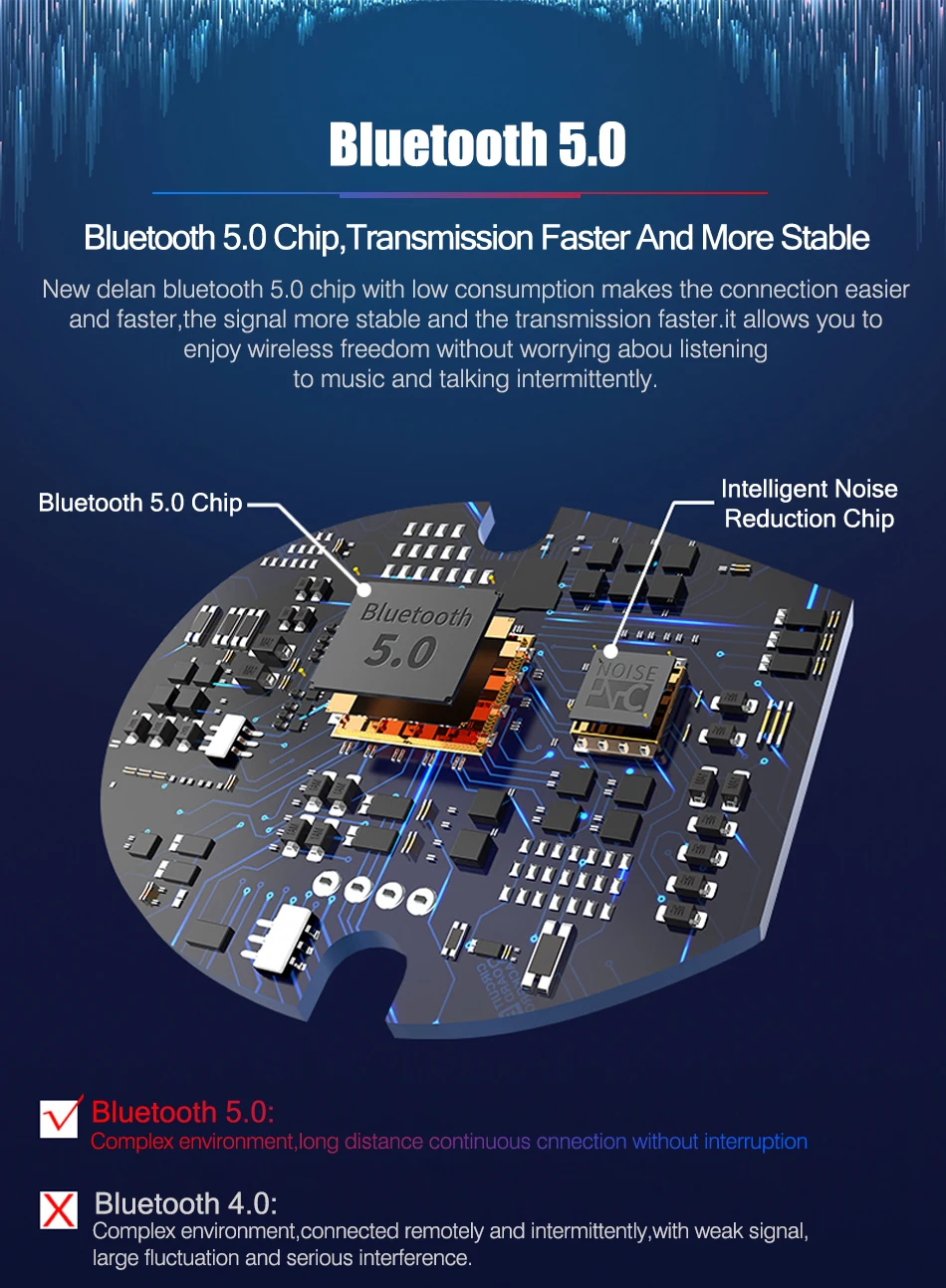 Tws беспроводные Bluetooth наушники 5,0 TWS стерео Bluetooth наушники с 3500 мАч зарядная коробка Наушники IXP5 Водонепроницаемая гарнитура