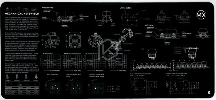 Механическая клавиатура переключатель коврик для мыши вишня 900 400 4 мм не Прошитые края мягкий/Резина высокое качество - Цвет: S Mousepad Black