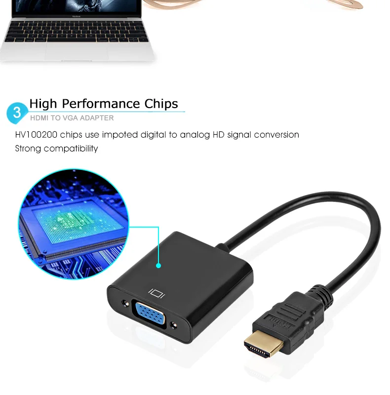 0,25 м Мужчина HDMI к VGA Женский HDMI адаптер VGA Video Converter 1080 P цифро-аналоговый аудио для портативных ПК Tablet проектор