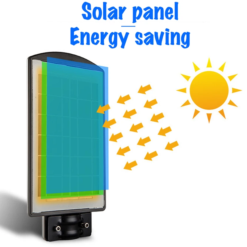 Durável à Prova Sensor de Estrada Sensor de Movimento Luz de Parede ao ar Ip65 Dwaterproof Água Led Solar Projector Livre Jardim Rua Caminho Lâmpada 20 w - 40 60 8 durável à prova dwaterproof água led solar