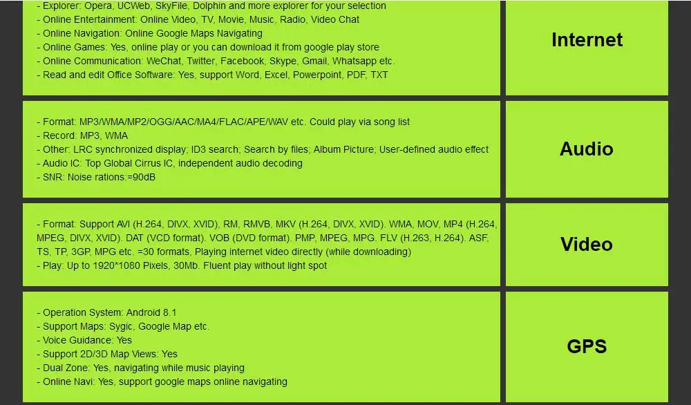 Perfect HD QuadCore 1024*600 Android9.0 Car DVD Player For Honda CRV CR-V 2007-2011 4G WiFi GPS Navigation Stereo Video SD DAB 2GRAM CAM 36 Perfect HD QuadCore 1024*600 Android9.0 Car DVD Player For Honda CRV CR-V 2007-2011 4G WiFi GPS Navigation Stereo Video SD DAB 2GRAM CAM 36