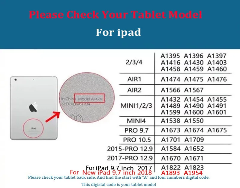 ipad model 2017
