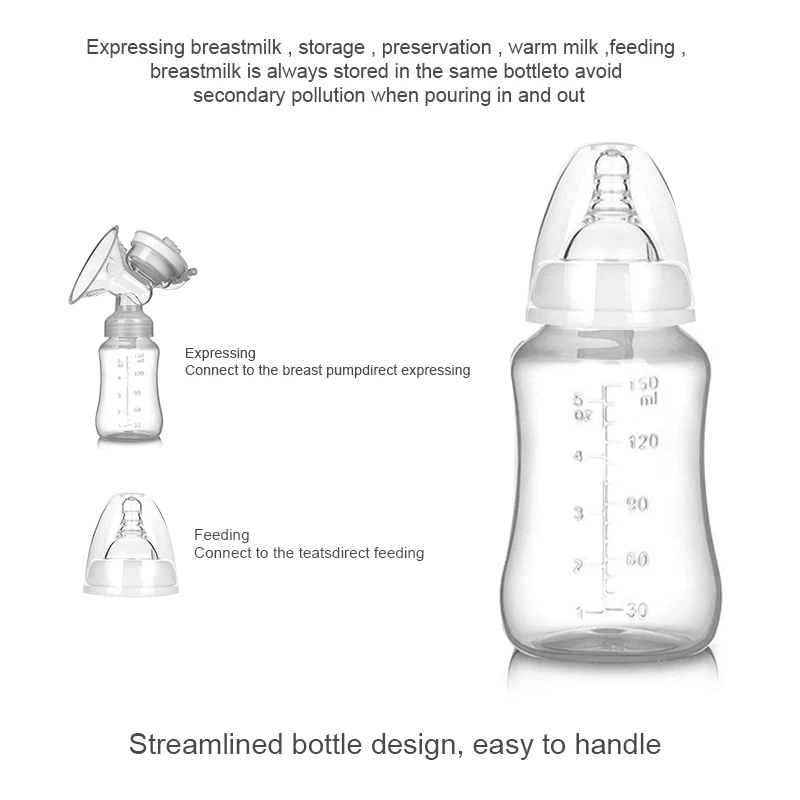 GL FDA двойной Электрический молокоотсос для младенцев соска детская молочная бутылка для грудного вскармливания USB молокоотсосы для увеличения груди