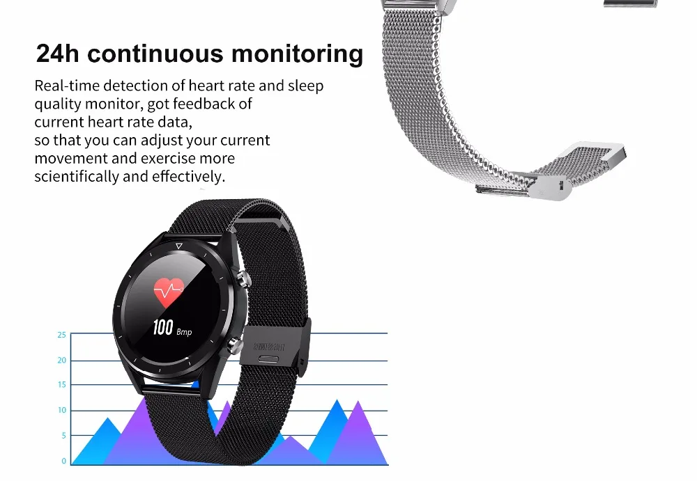 Смарт-часы ЭКГ+ PPG умная повязка для фитнеса пульсометр кровяное давление часы IP68 Водонепроницаемые Смарт-часы для IOS Android телефон