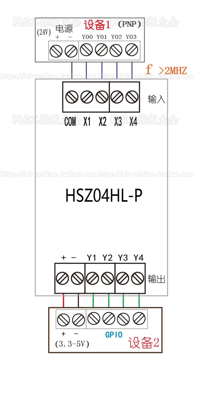 Четырехполосный импульсный сигнал PLC к сигналу MCU PNP к GPIO 3,3 V 5 V интерфейсный модуль преобразования IO