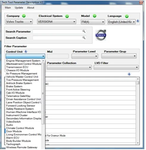 

Tech Tool PTT Parameter Description V2 Multilanguage For volvo UNLOCK